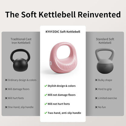 Soft Kettlebell, Kettlebells Anti-Slip Grip with Cushioned Impact-Resistant Base, Strength Training Kettlebells Sets for Home Workouts, Kettlebell for Women/Men/Beginners (6LB/10LB/15LB)