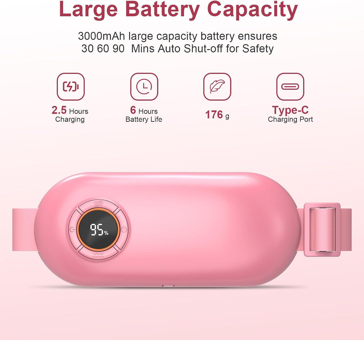 SZO Period Cramp Heating Pad with 3Heat Levels & 3Massage Modes, Pink