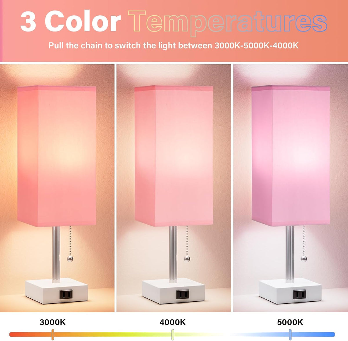 Fenmzee Bedside Lamp for Bedroom Set of 2 - Pink Table Lamp for Nightstand