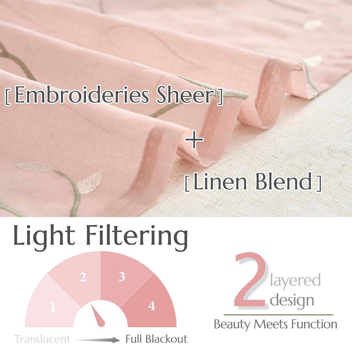 Linen Kitchen Valance Sheer Leaf Embroidered 18 Inch 1 Panel Pink