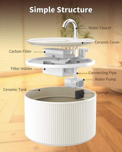 Ceramic Cat Water Fountain, 2.2L/74oz Automatic Pet Water Fountain, Cat Dispenser Ideal for Cats, Dogs and Multiple Pets