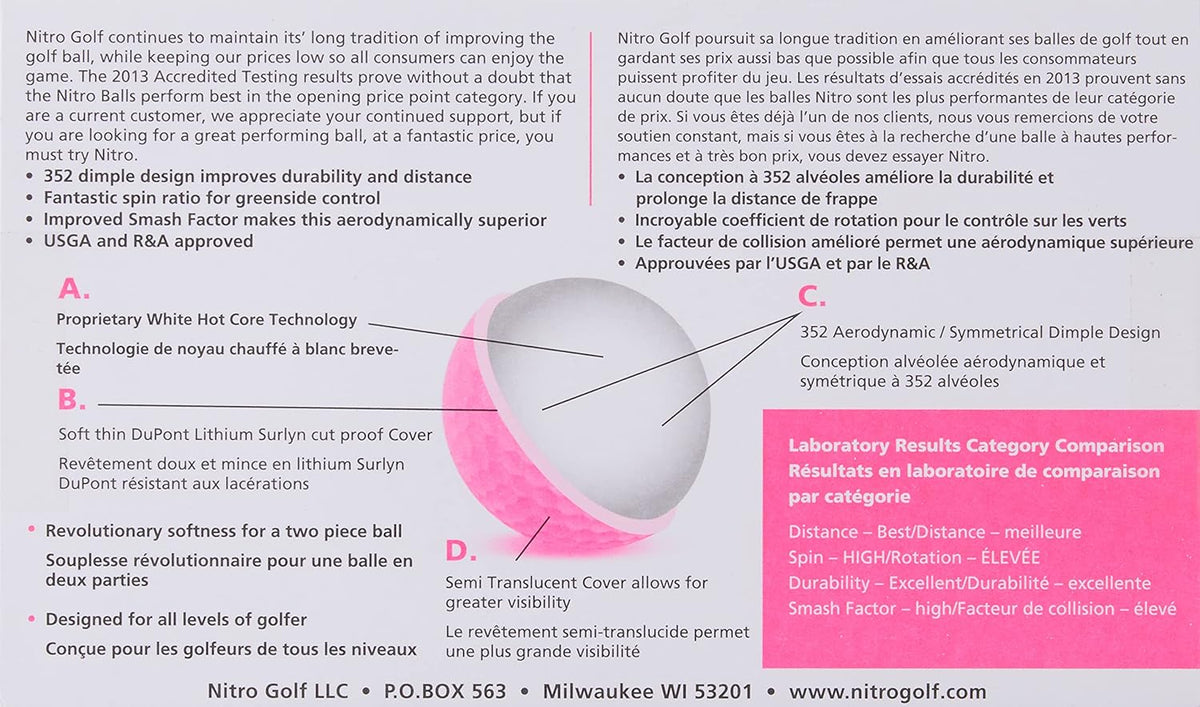Long Distance Peak Performance Golf Balls (15PK) All Levels White Out 70 Compression High Velocity White Hot Core Long Distance Golf Balls USGA Approved-Total of 15-Hot Pink