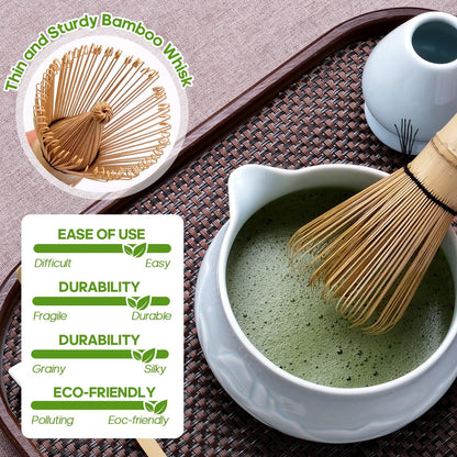 Joyscale Matcha Whisk Set, Matcha Set Whisk And Bowl, 9 Pcs Matcha Kit Set(Relief Mountain Design), 18 OZ, Japanese Matcha Tea Set, Matcha Making Kit Gifts for Tea Lovers(Pink)