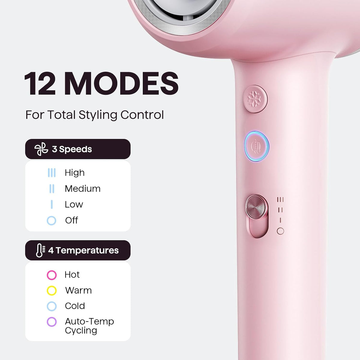 Wavytalk Turblow Pro Fast Drying Hair Dryer with Diffuser