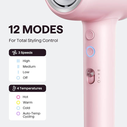 Wavytalk Turblow Pro Fast Drying Hair Dryer with Diffuser