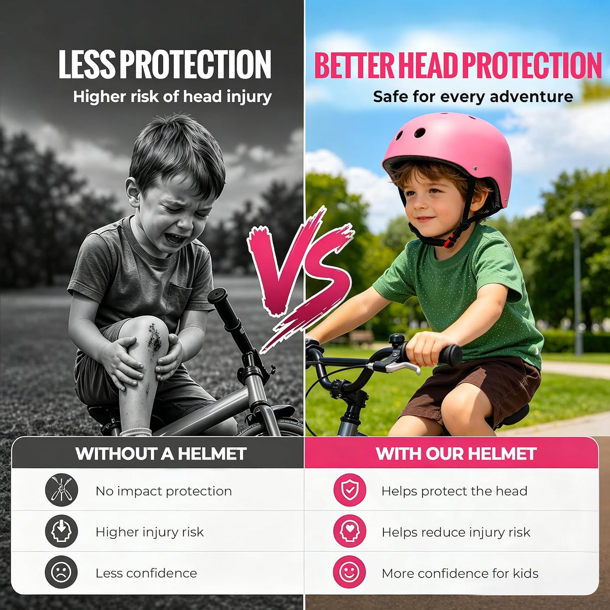 Kids Bike Helmet, Adjustable Toddler Helmet for Ages 3-5-8-14
