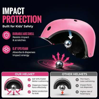 Kids Bike Helmet, Adjustable Toddler Helmet for Ages 3-5-8-14