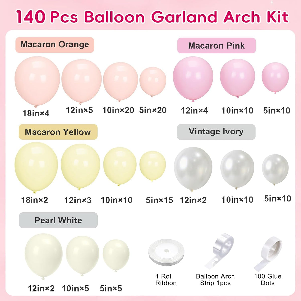 Pink Pastel Balloon Arch Kit, 140Pcs Pink Yellow Ivory Balloons for Baby Shower Gender Reveal Birthday Wedding Bridal Shower Party Decorations