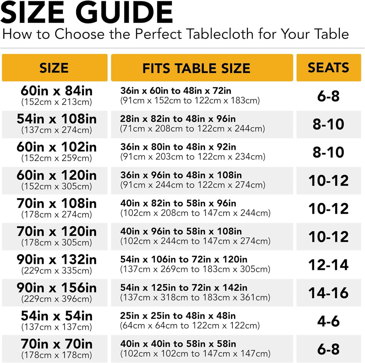 10-Pack Pink Tablecloths for Rectangle Tables, 60 x 102 Inches