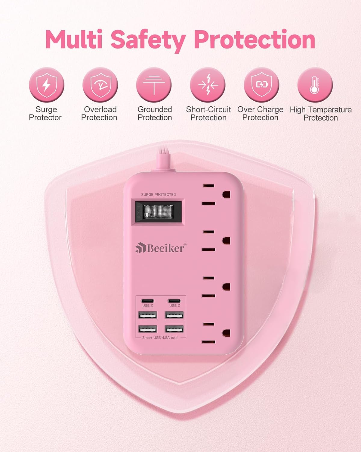 6 USB (2 USB C) Pink Extension Cord,5 Feet Travel Power Strip,4 Outlets