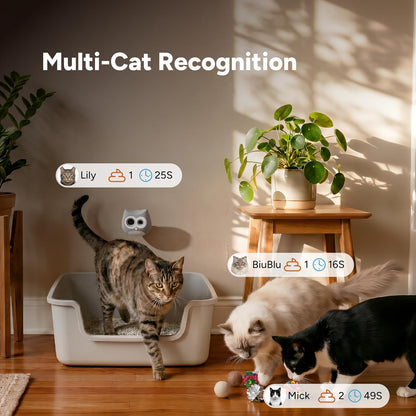 LitterLens Cat Litter Box Camera with App, AI Health Monitoring & Alerts, Track Urination & Stool, Multi-Cat Recognition, Works with Every Litter Box, Pet Health Monitor (Pink)