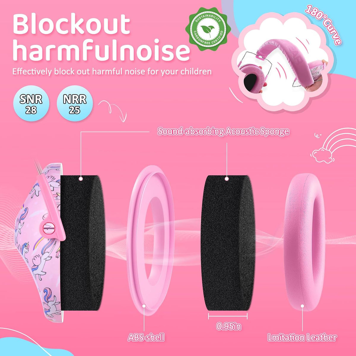 032 Kids Ear Protection - Noise Cancelling Headphones Ear Muffs for Autism, Toddlers, Children - Pink