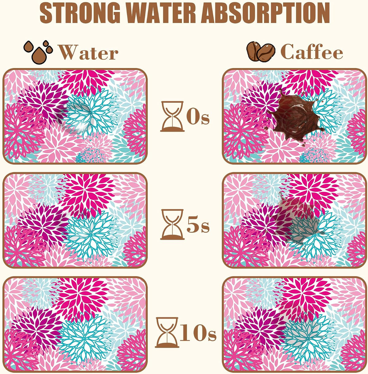 Pink Blue Chrysanthemum Flowers Dish Drying Mat for Kitchen Counter Coffee Bar Mat Hide Stain Absorbent Rubber Backed Drying Rack Pad Espresso Machine Coffee Bar Accessories 11.8 x 19.7 Inch