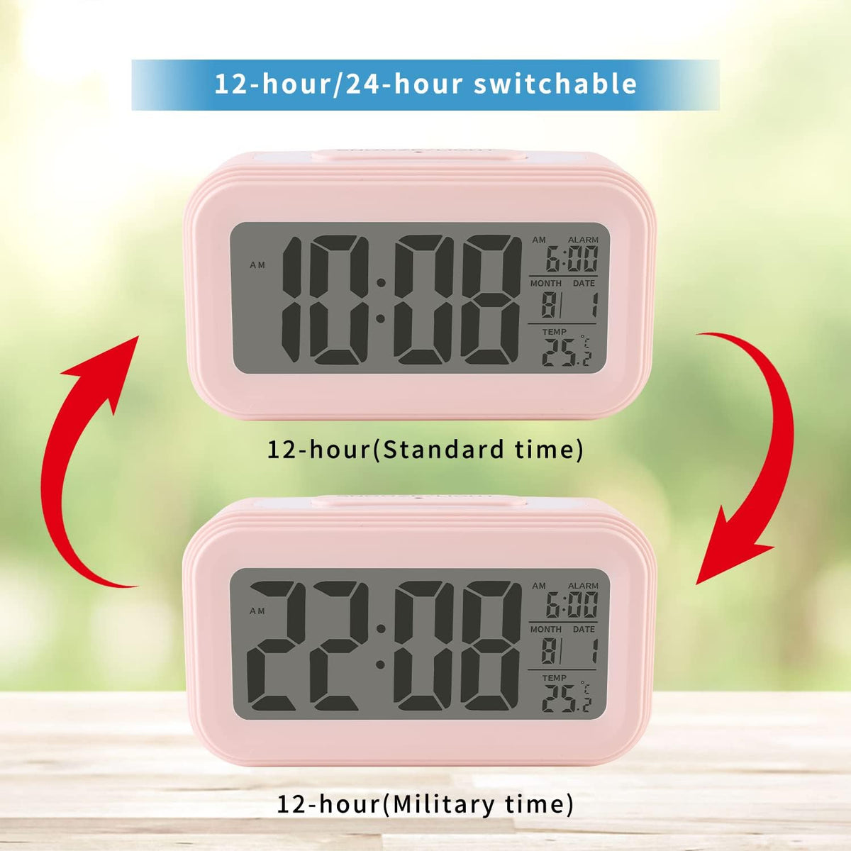 Digital Alarm Clock with Indoor Temperature, Large LED Display, 12/24H, Snooze Mode, Battery Operated Bedside Clock for Bedroom, Heavy Sleepers & Kids