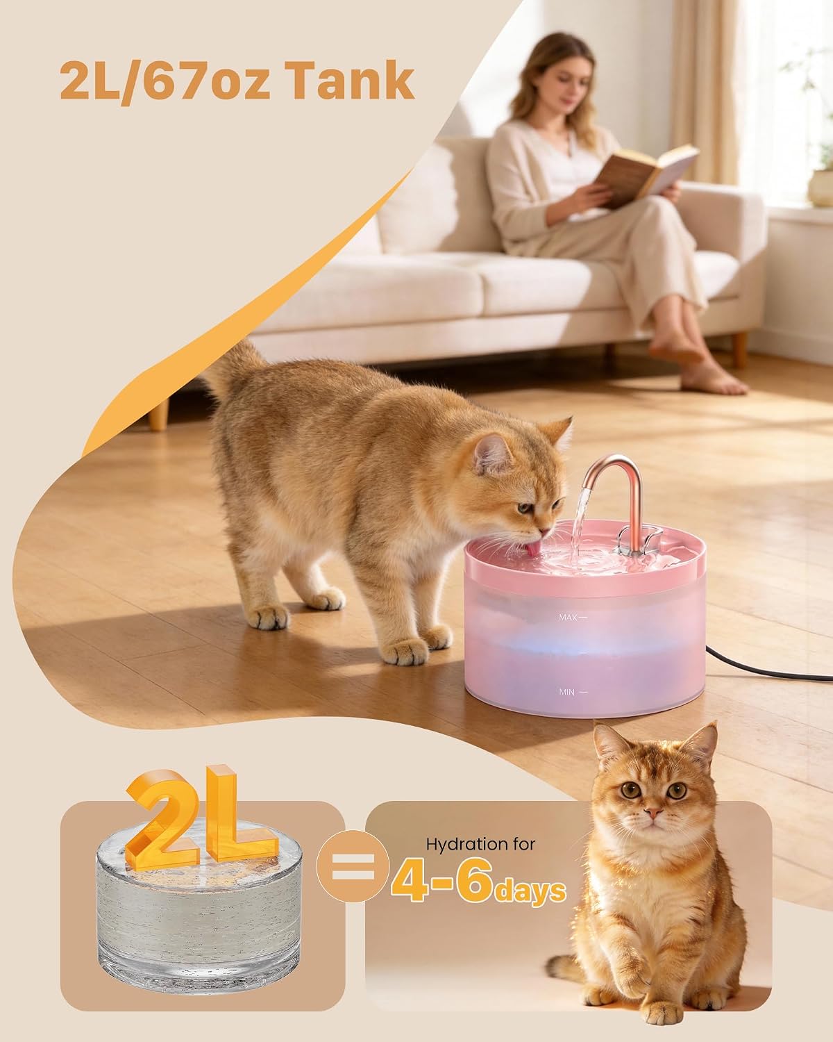 Cat Water Fountain Pink for Drinking: 67oz/2L Cat Fountain