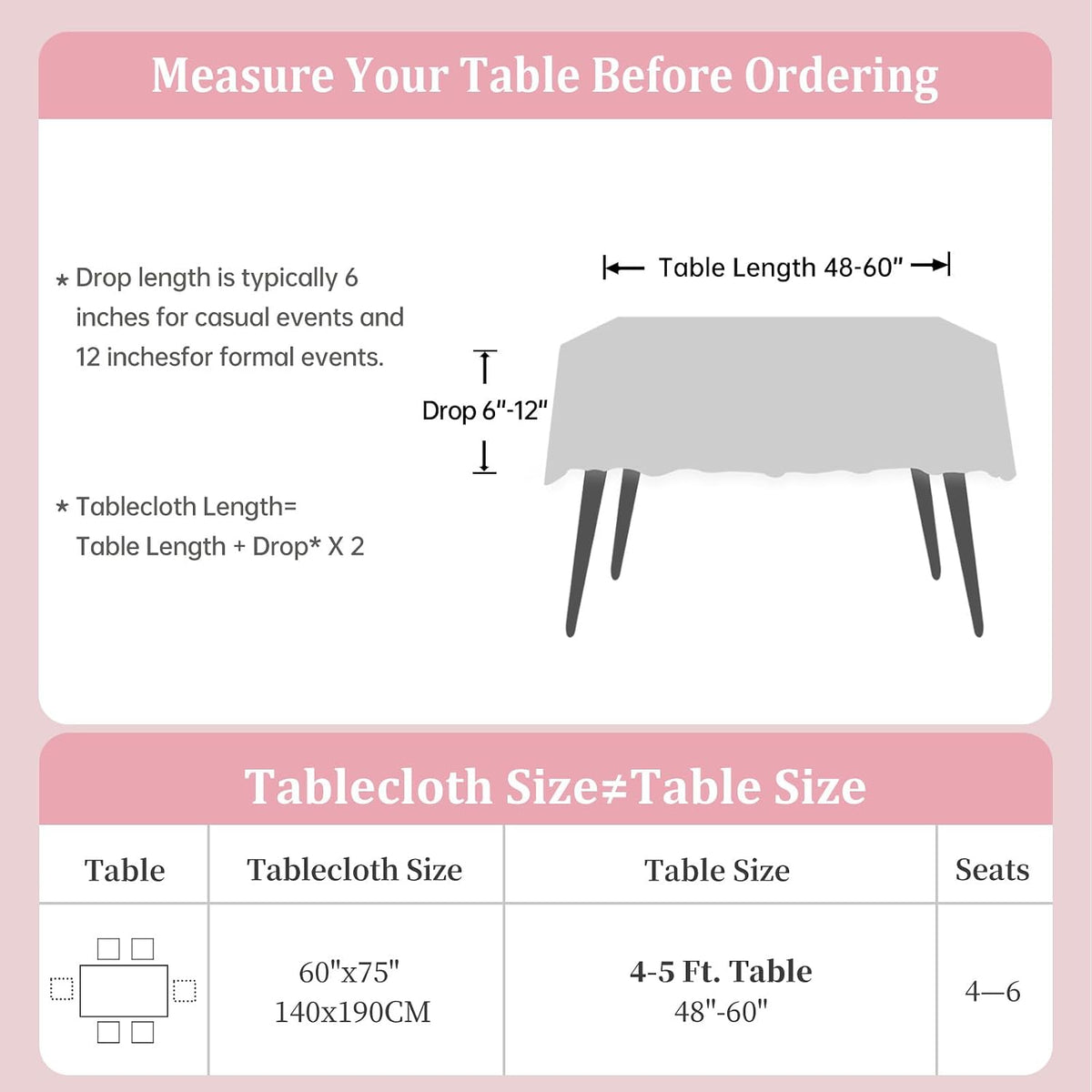 Gingham Tablecloth Rectangle Table, Cotton Linen Style Picnic Checkered Table Cloth Farmhouse Washable Wrinkle Free Buffalo Plaid Table Cover for Outdoor Birthday Party, Pink, 60x75