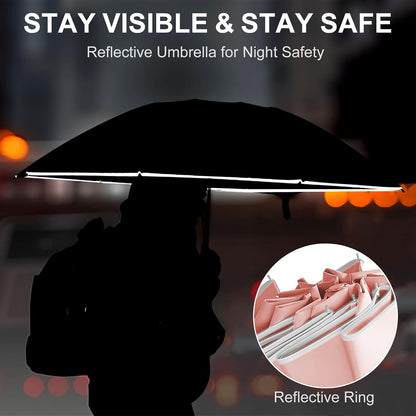 Inverted Umbrella, Reinforced Canopy with Reverse Folding, Auto Open & Close, UV Protection, Windproof, Reflective Stripe, 10 Rib Sturdy Frame, for Rain & Sun, Deisgned for Car, Portable for Travel