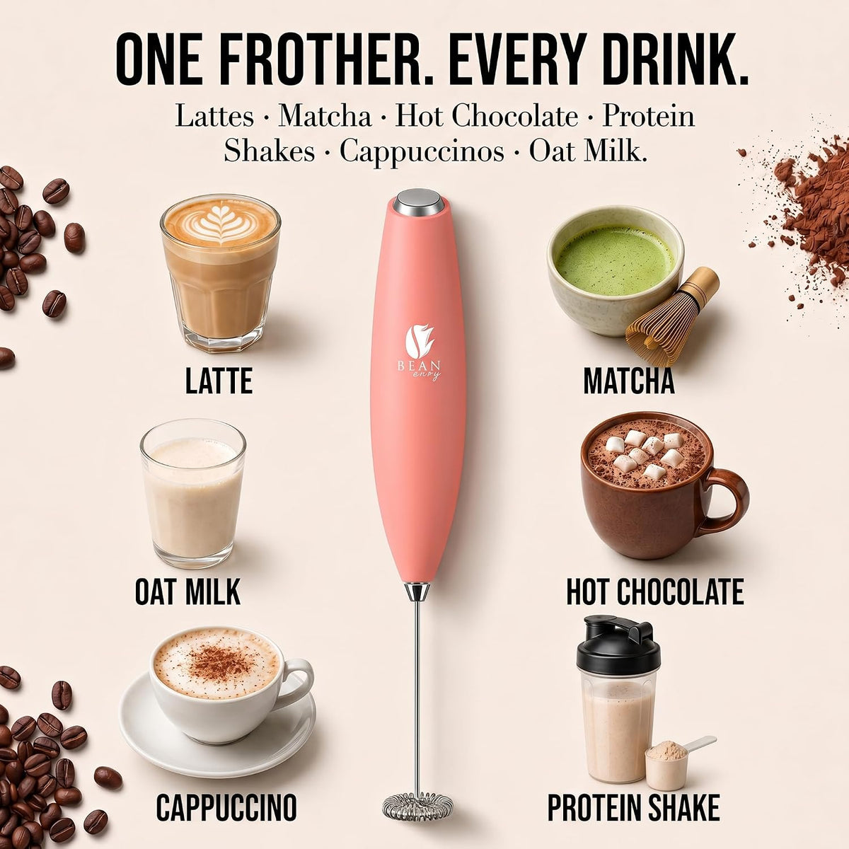 Milk Frother Handheld - Coffee Mixer Wand with Stand - Rose Pink