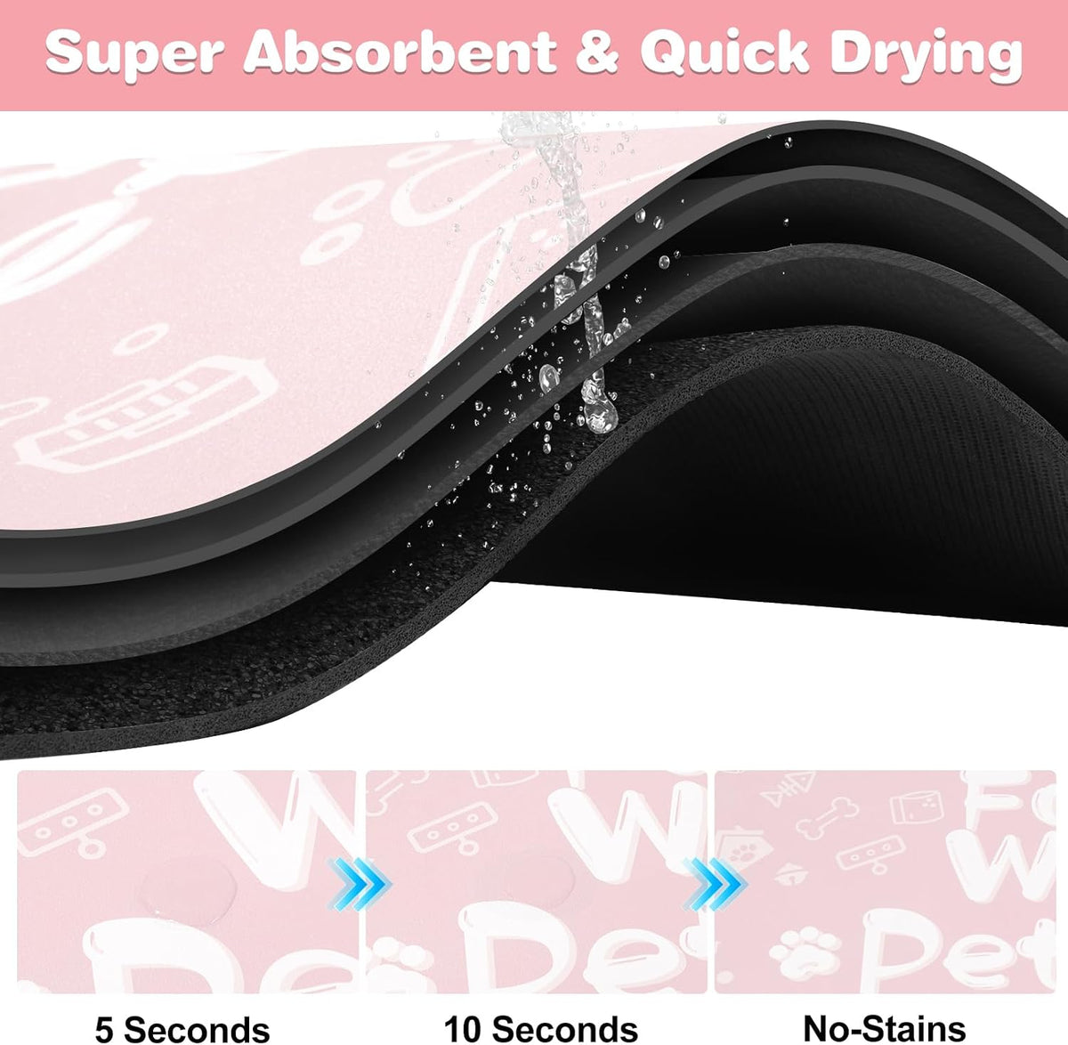 Pet Feeding Mat,Dog Cat Mat for Food and Water,Dog Bowl Waterproof Placemat with Rubber Backing,Absorbent Quick Dry Water Dispenser Mat for Pet（Pink 12"×18"）