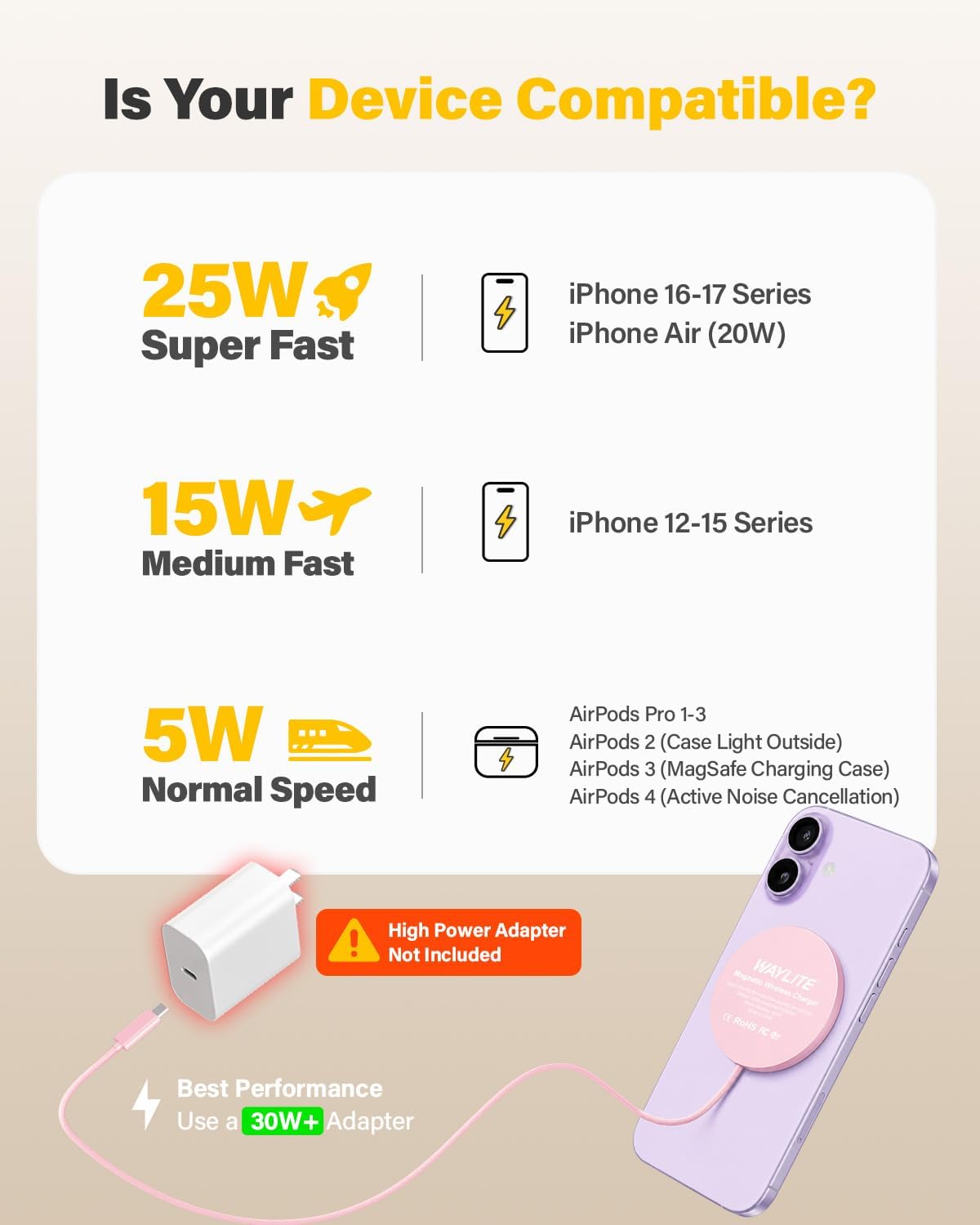25W Wireless Charger for MagSafe, Magnetic Fast Charging Pad for iPhone 17/16/15/14/13/12 Series&AirPods,Strong Magnet,Portable Wireless Charger for Travel Home Office (Pink, 4ft)