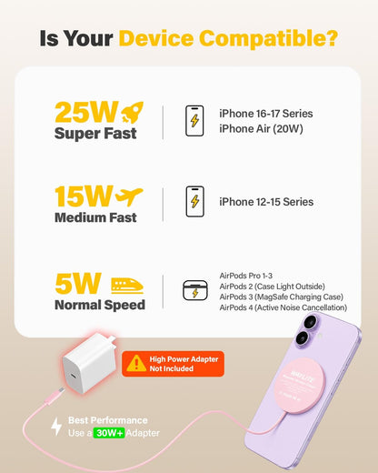 25W Wireless Charger for MagSafe, Magnetic Fast Charging Pad for iPhone 17/16/15/14/13/12 Series&AirPods,Strong Magnet,Portable Wireless Charger for Travel Home Office (Pink, 4ft)