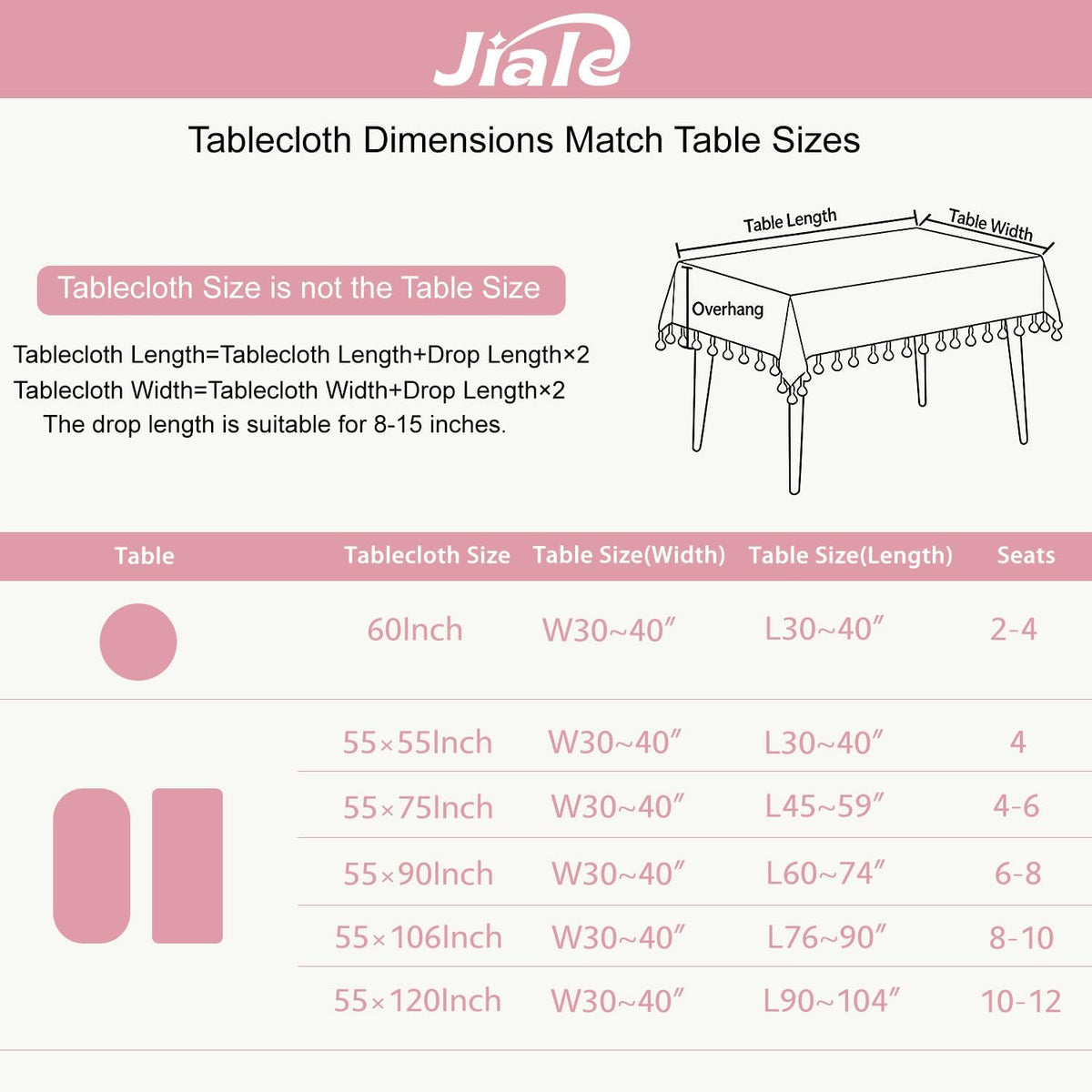 Gingham Tablecloth Rectangle Cotton Linen Fabric Checkered Table Cloth with Tassel Washable Wrinkle Free Buffalo Plaid Table Cover for Birthday Party Picnic Outdoor, Pink, 55x75