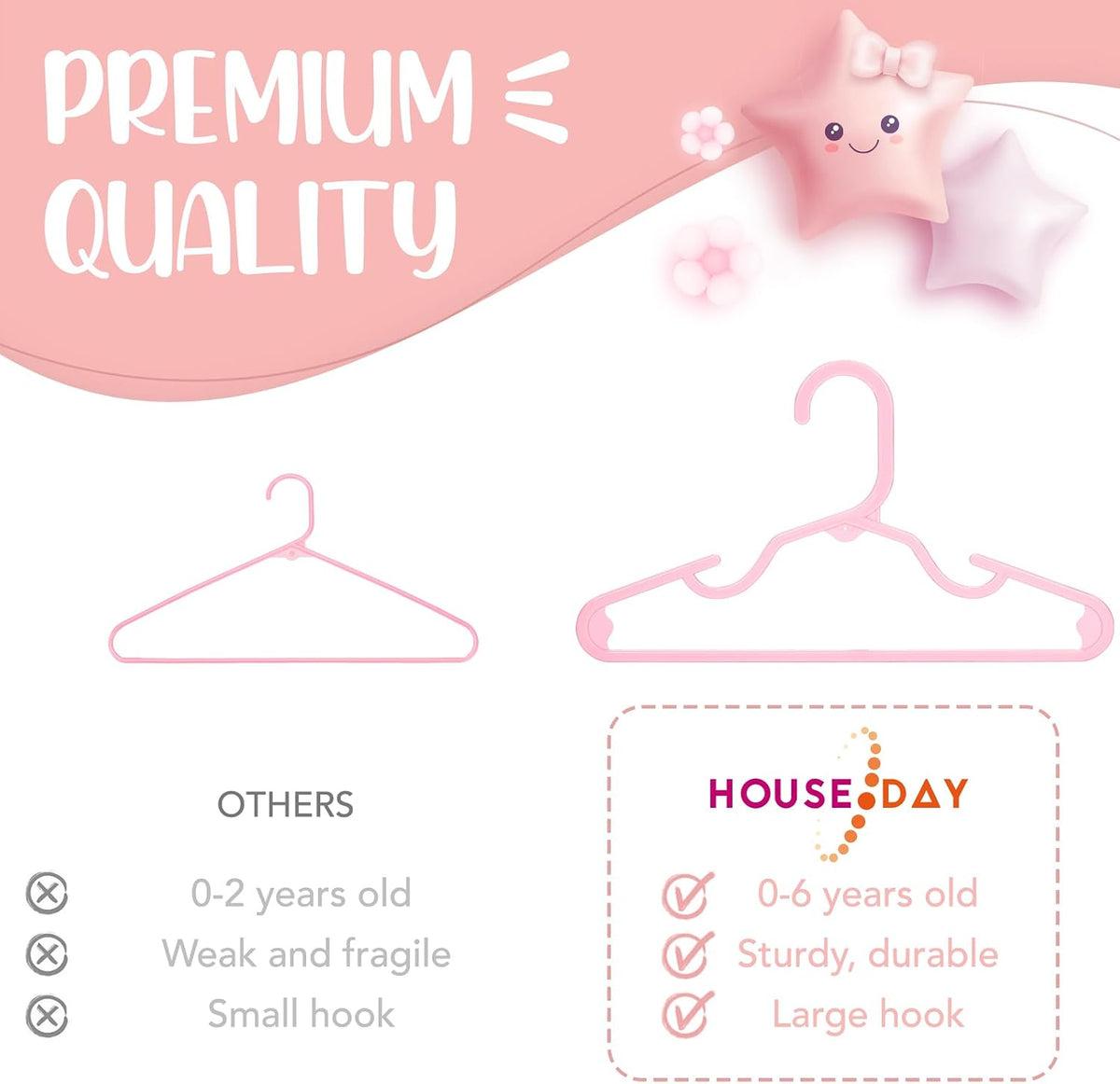 Plastic Baby Hangers for Closet 20 Pack, Durable Plastic Kids Hangers for Baby Clothes, Thin & Compact Childrens Hangers, Space Saving Pink Baby Hanger, Small Hanger for Kids Clothes