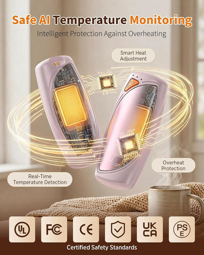14000mAh Rechargeable Hand Warmers 2 Pack, Ultra-Long Battery Life Portable Heater, Dual-Side Fast-Heating, USB-C Charging Case Gifts for Outdoor Camping Hunting