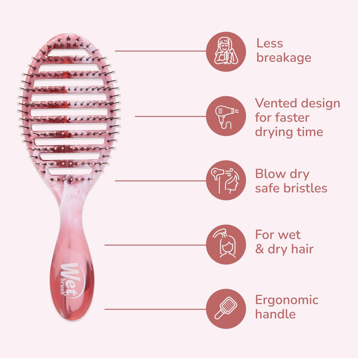 Speed Dry Hair Brush, Pink (Sweet Seaglass) - Vented Design & Soft HeatFlex Bristles Are Blow Dry Safe - Ergonomic Handle Manages Tangles - Pain-Free Hair Accessories