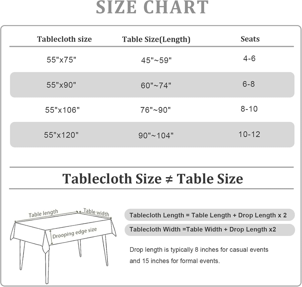 Rectangle Tablecloth 55" x 90", Spring Pink Embroidered Table Cloth with Tassels, Farmhouse Rustic Linen Style, Heavy Weight Wrinkle & Spill Resistant Table Cover for Dining Kitchen (6-8 Seats)