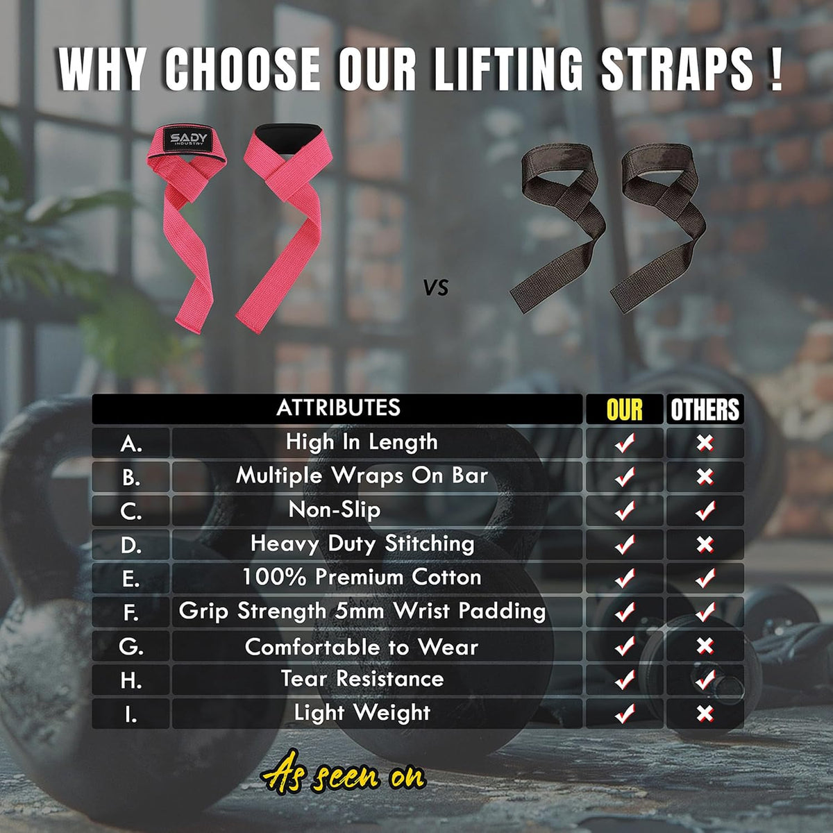 Lifting Wrist Straps for Weightlifting, Weight Lifting Straps Gym Power Workouts Lifting Straps Padded Cotton Men Women Supportive Lift Deadlift Strap