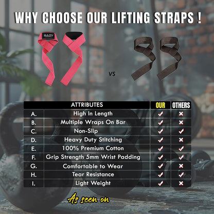 Lifting Wrist Straps for Weightlifting, Weight Lifting Straps Gym Power Workouts Lifting Straps Padded Cotton Men Women Supportive Lift Deadlift Strap