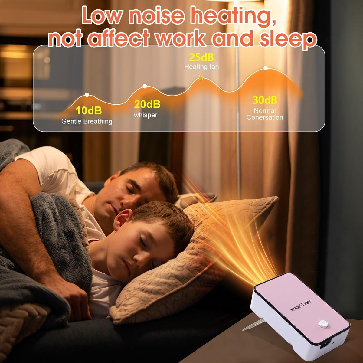 Portable Space Heater PTC Ceramic Electric Warmer Blower Desktop Heater