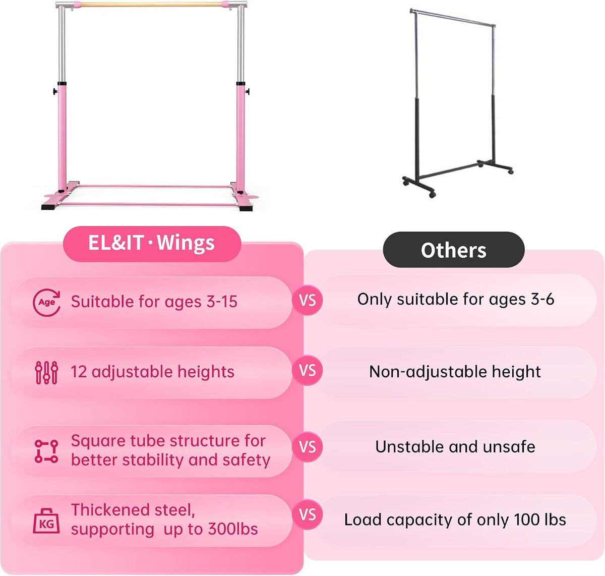 Gymnastic Kip Bar,Horizontal Bar for Kids Girls Junior,3' to 5' Adjustable Height,Home Gym Equipment,Ideal for Indoor and Home Training,300lbs Weight Capacity