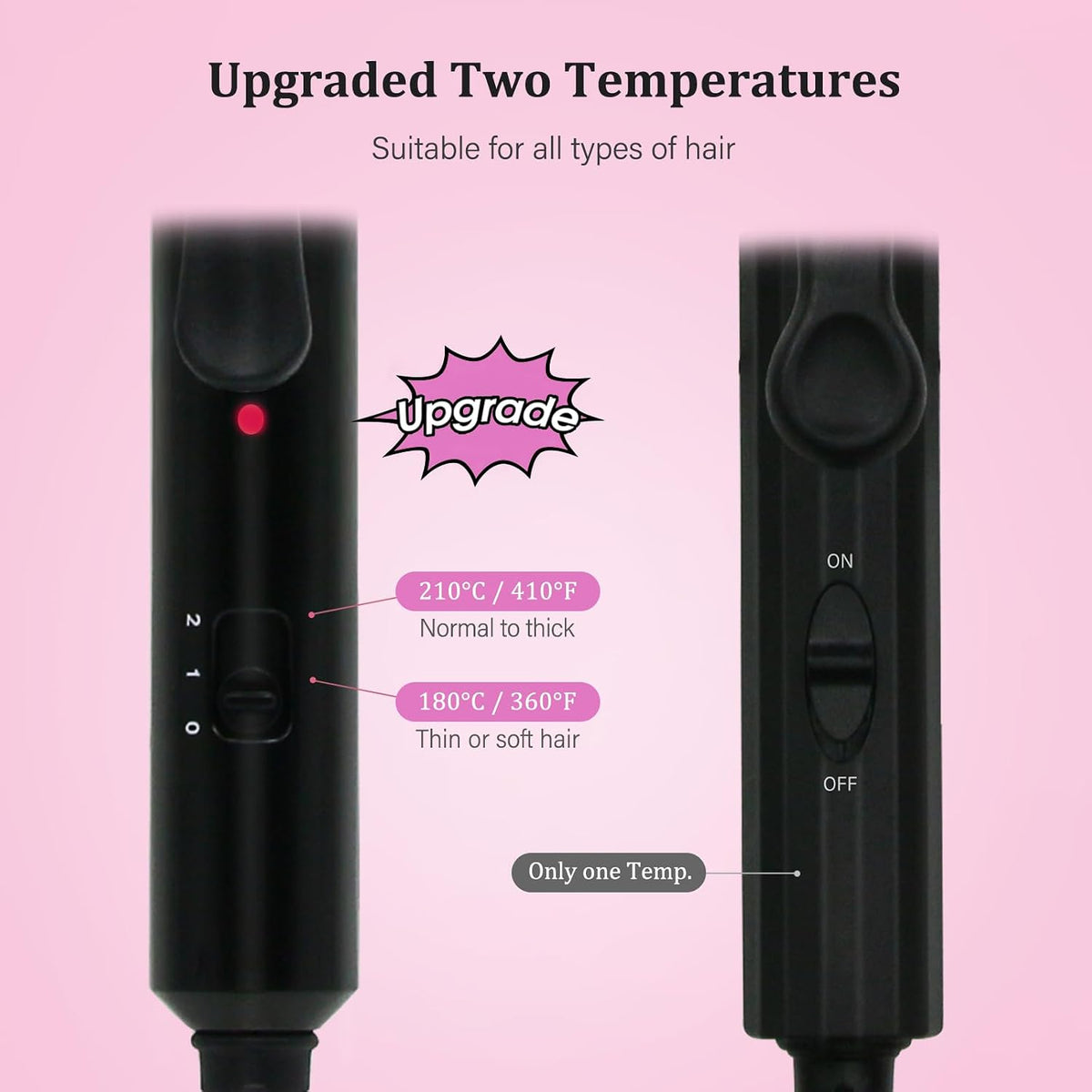 Upgraded Hair Crimper 2 Adjustable Temperature, 1/2 Inch Beach Waves Curling Iron, Hair Waver for Short & Medium Hair, Home and Travel Friendly Crimper Hair Tool, Dual Voltage