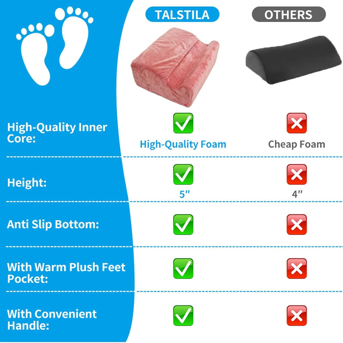 Underdesk Foot Rest for Office with Warm Pocket, High Density Foam - Pink