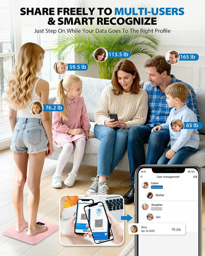 Smart Bathroom Scale for Body Weight and Fat, Rechargeable