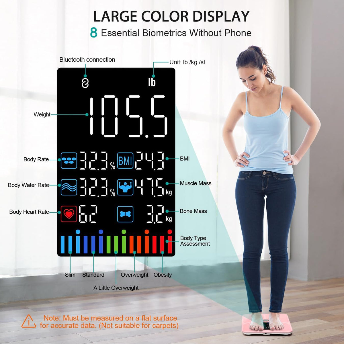 Smart Bathroom Scale for Body Weight and Fat, Rechargeable