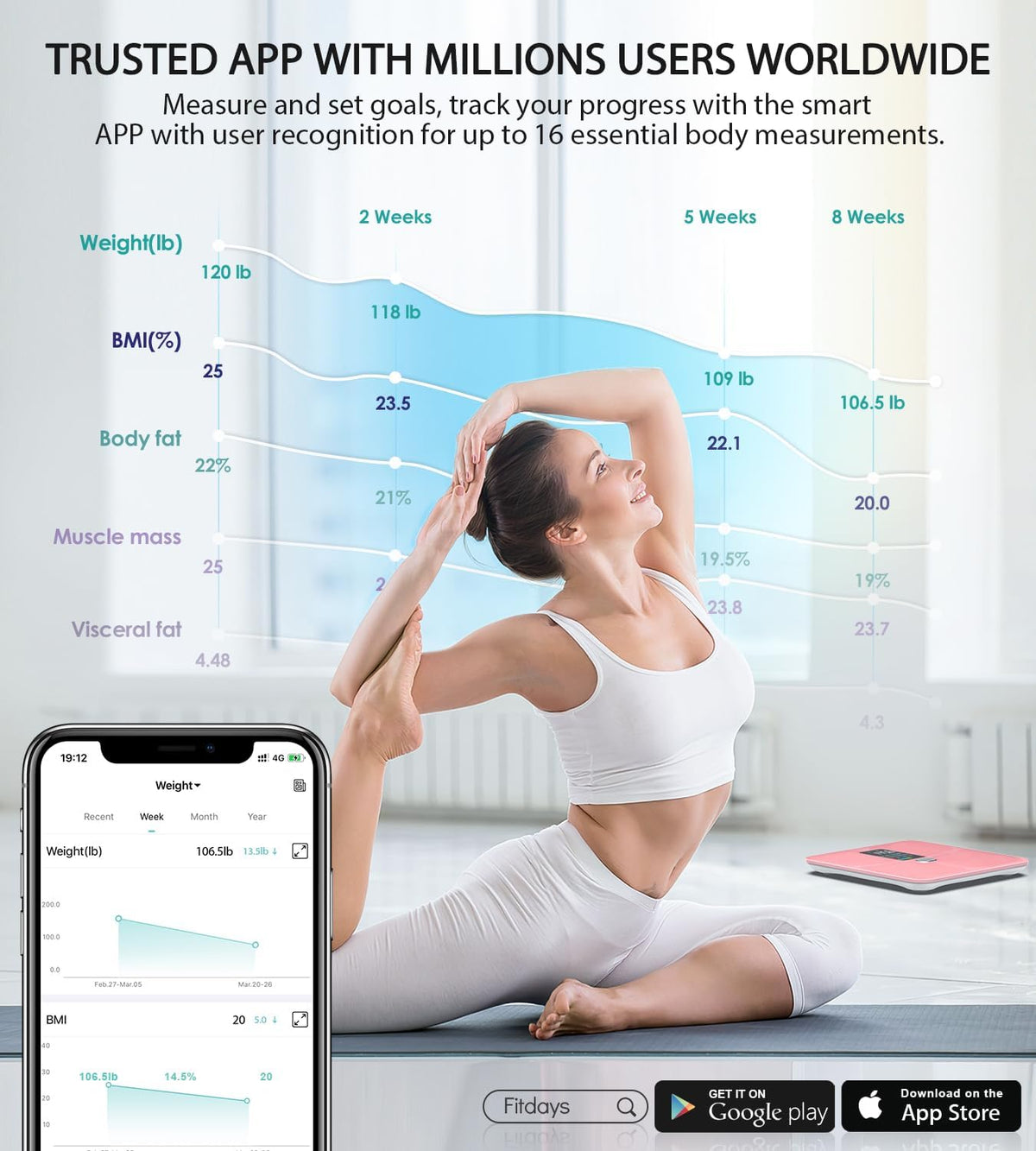 Smart Bathroom Scale for Body Weight and Fat, Rechargeable