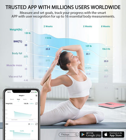 Smart Bathroom Scale for Body Weight and Fat, Rechargeable