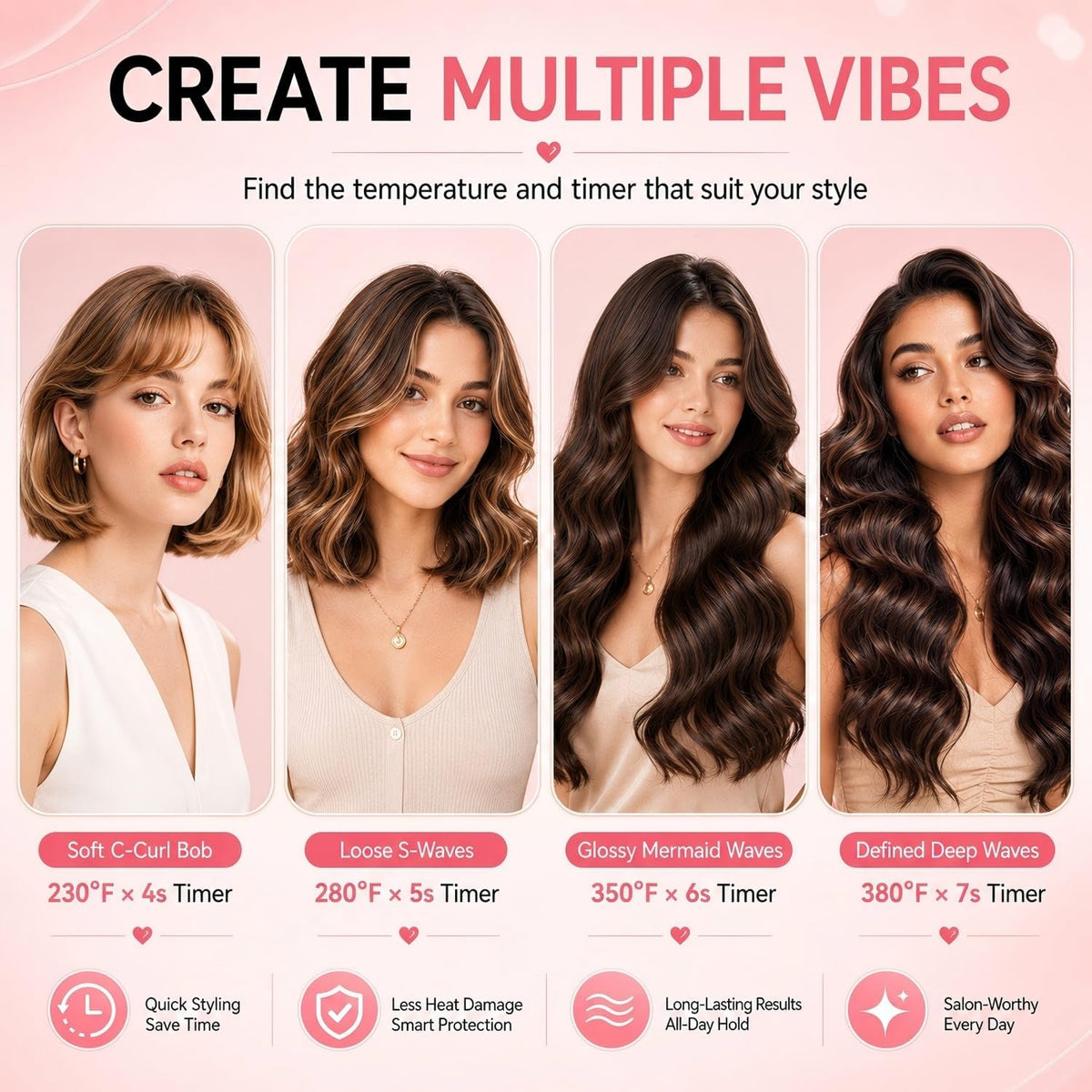 Hair Waver, 1.25" Double Barrel Curling Iron, Beach Waves, Pink