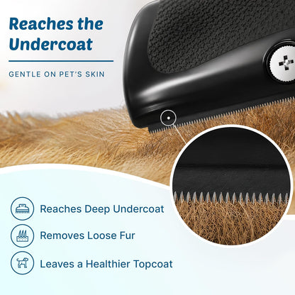 GroomPro Dog Deshedding Brush | Undercoat Rake - Pet Hair Remover