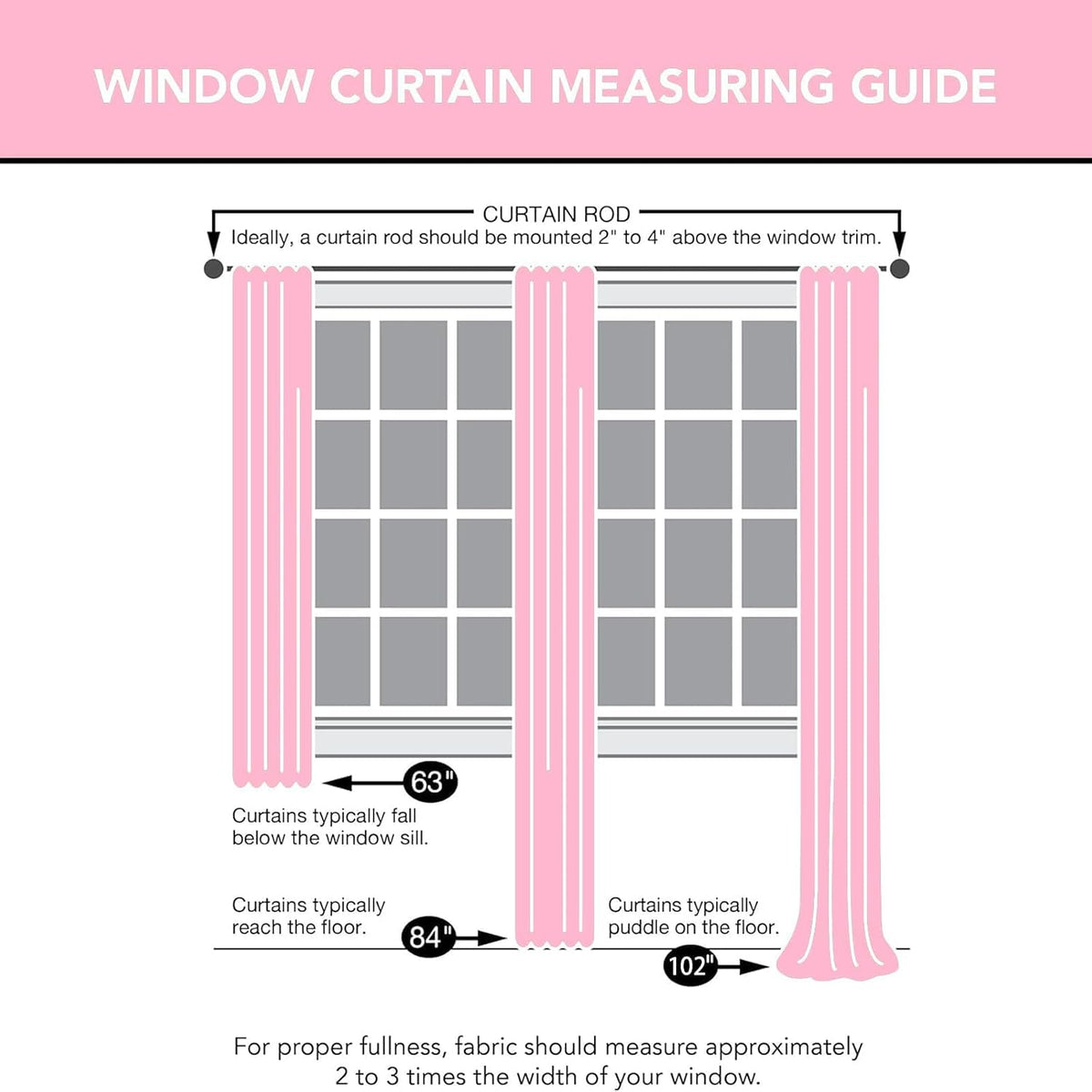 Pink Lace Curtains 63 Inch Length for Bedroom 2 Panels Set Cute Vintage Curtains Sheer Floral Embroidery Ruffled Window Treatment Rod Pocket,52 X 63 Inch,Pink