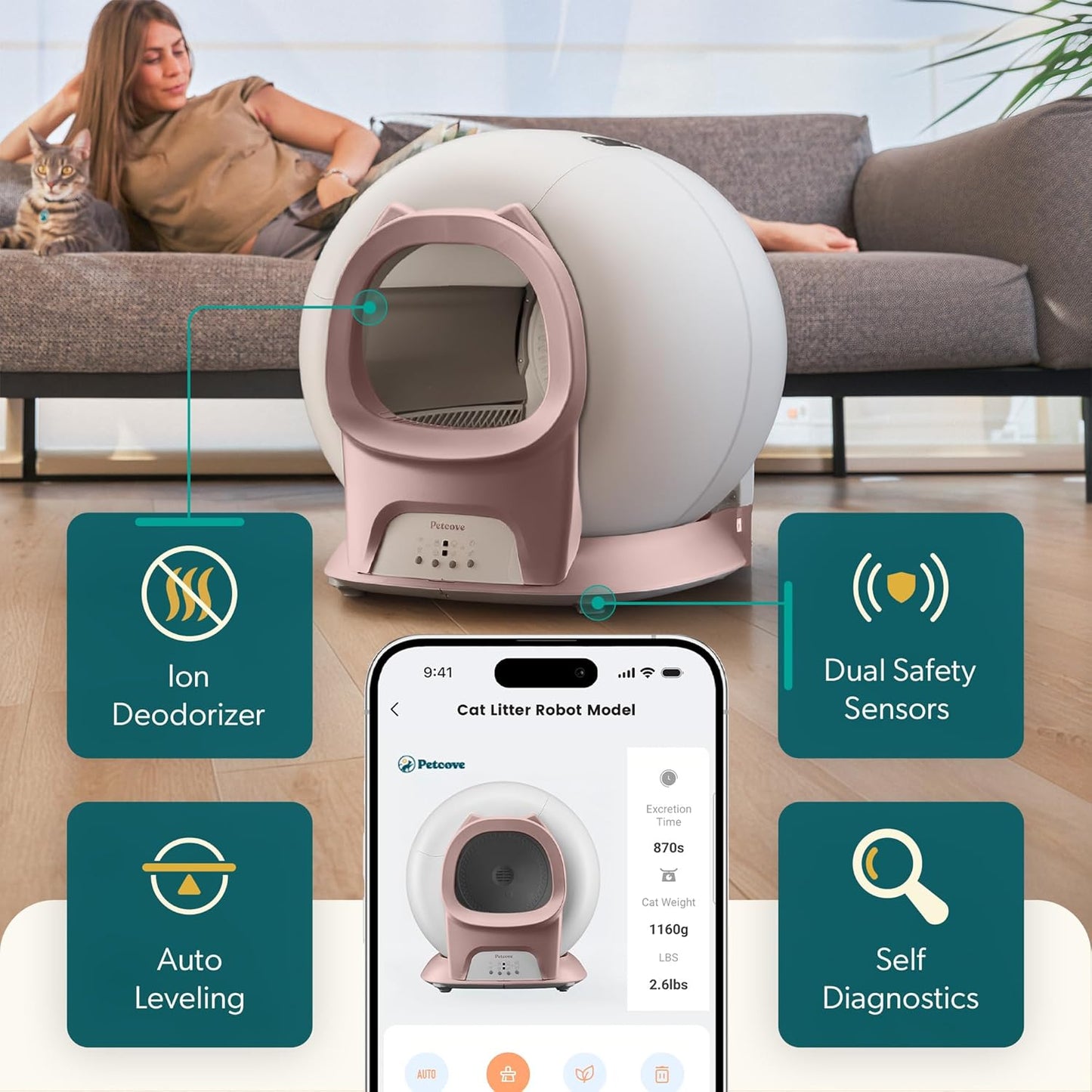 Petcove Automatic Self Cleaning Litter Box for Multiple Cats - PurrTek with Smart App (5GHz Wi-Fi), Triple Odor Control, Quiet Operation & Advanced Safety Sensors