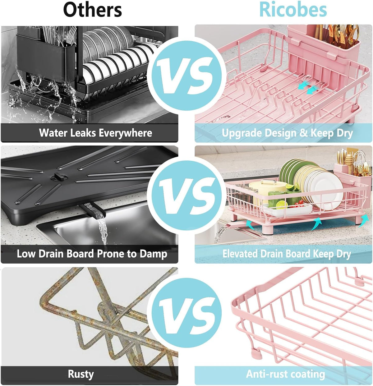 Dish Drying Rack for Kitchen Counter,12.8" W x 16.9" L,Pink