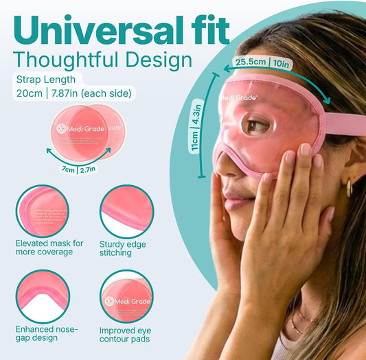 Cooling Eye Mask for Dark Circles, 2 Gel Eye Pads, Pink Set