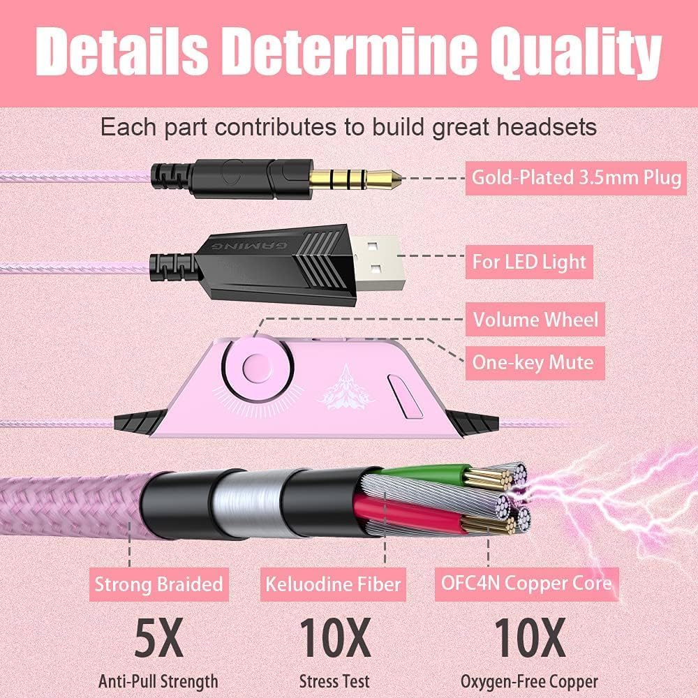G9000 Professional Gaming Headset for PS4, PC, Xbox One Controller, Noise Cancelling Over Ear Headphones with Mic, LED Light, Bass Surround, Soft Memory Earmuffs for Laptop - Pink