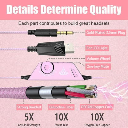 G9000 Professional Gaming Headset for PS4, PC, Xbox One Controller, Noise Cancelling Over Ear Headphones with Mic, LED Light, Bass Surround, Soft Memory Earmuffs for Laptop - Pink