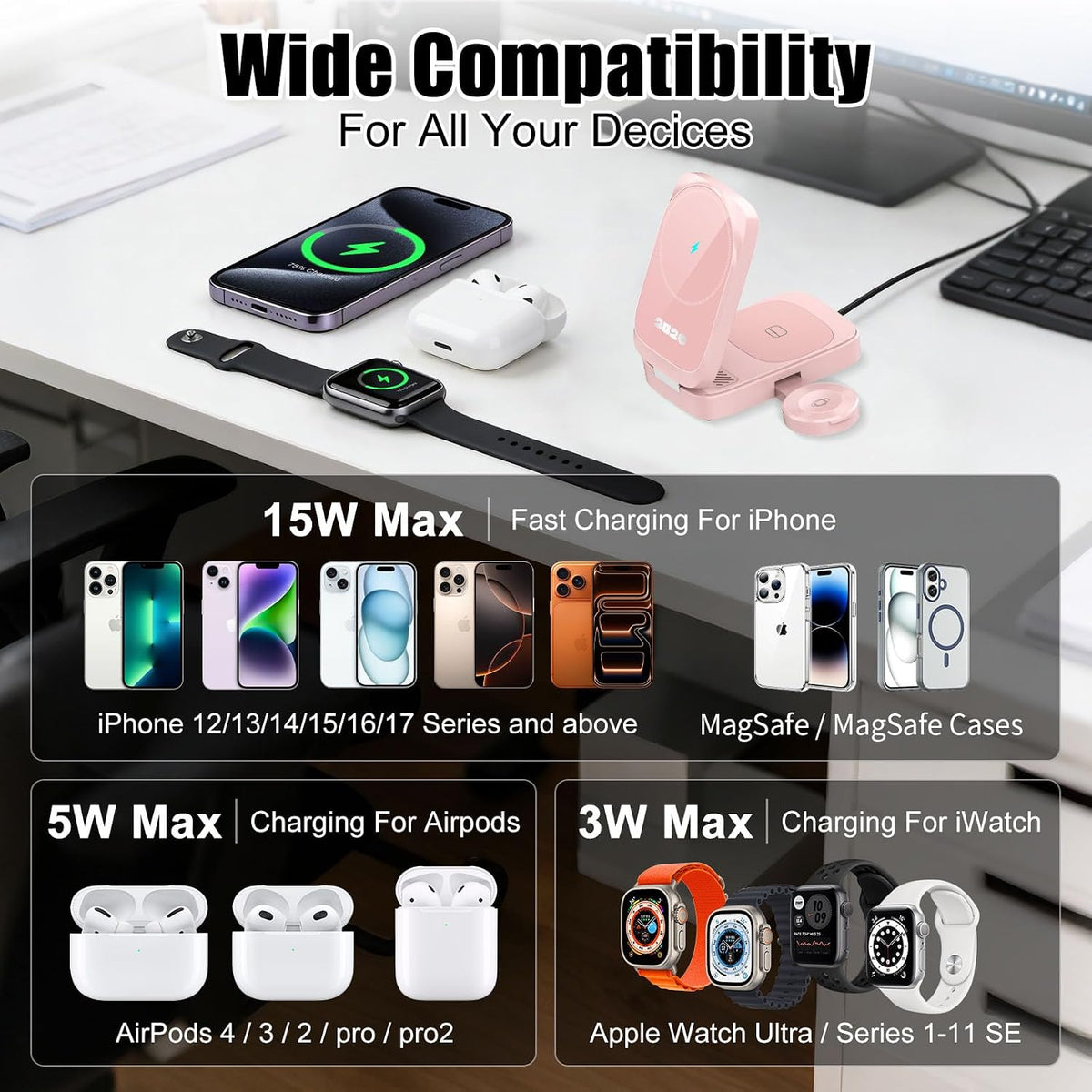 3-in-1 15W Magnetic Charger for iPhone, Apple Watch & AirPods, Pink
