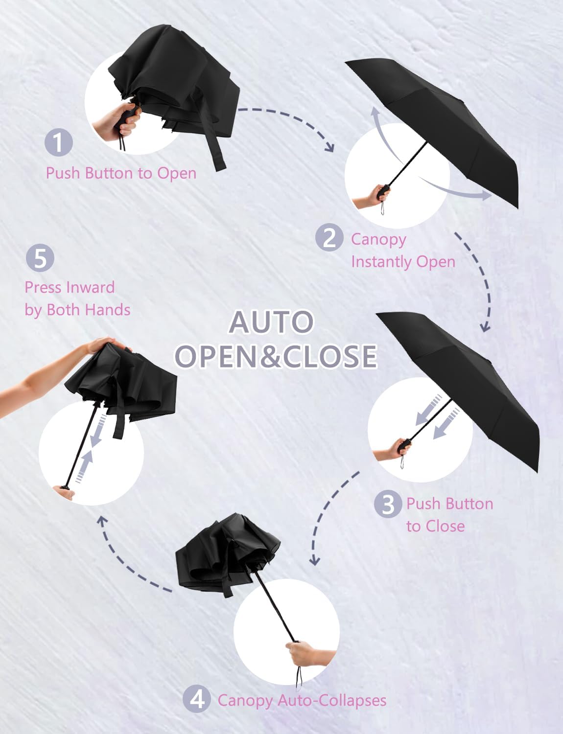 Travel Umbrella - Compact Umbrella for Rain - Perfect Large Auto Folding Umbrella - Ideal Car umbrella, Small umbrella, and Travel Companion